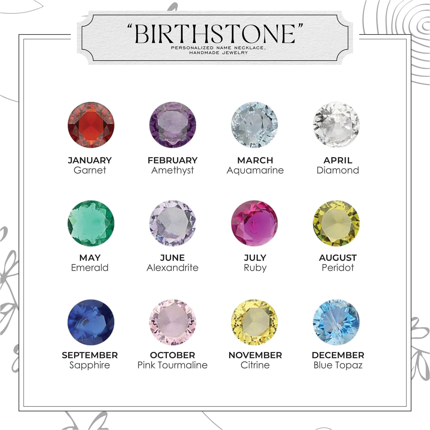 Celestial Bloom Birthstone Bracelet