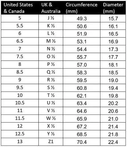 DAISY RING - Gift For Loved One, S925 Sterling Silver