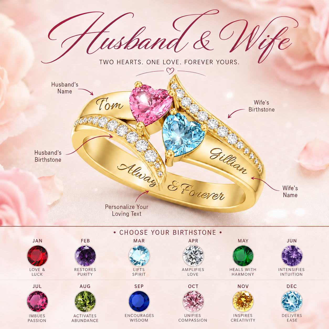 I Love You Forever - Personalized Promise Birthstones Ring