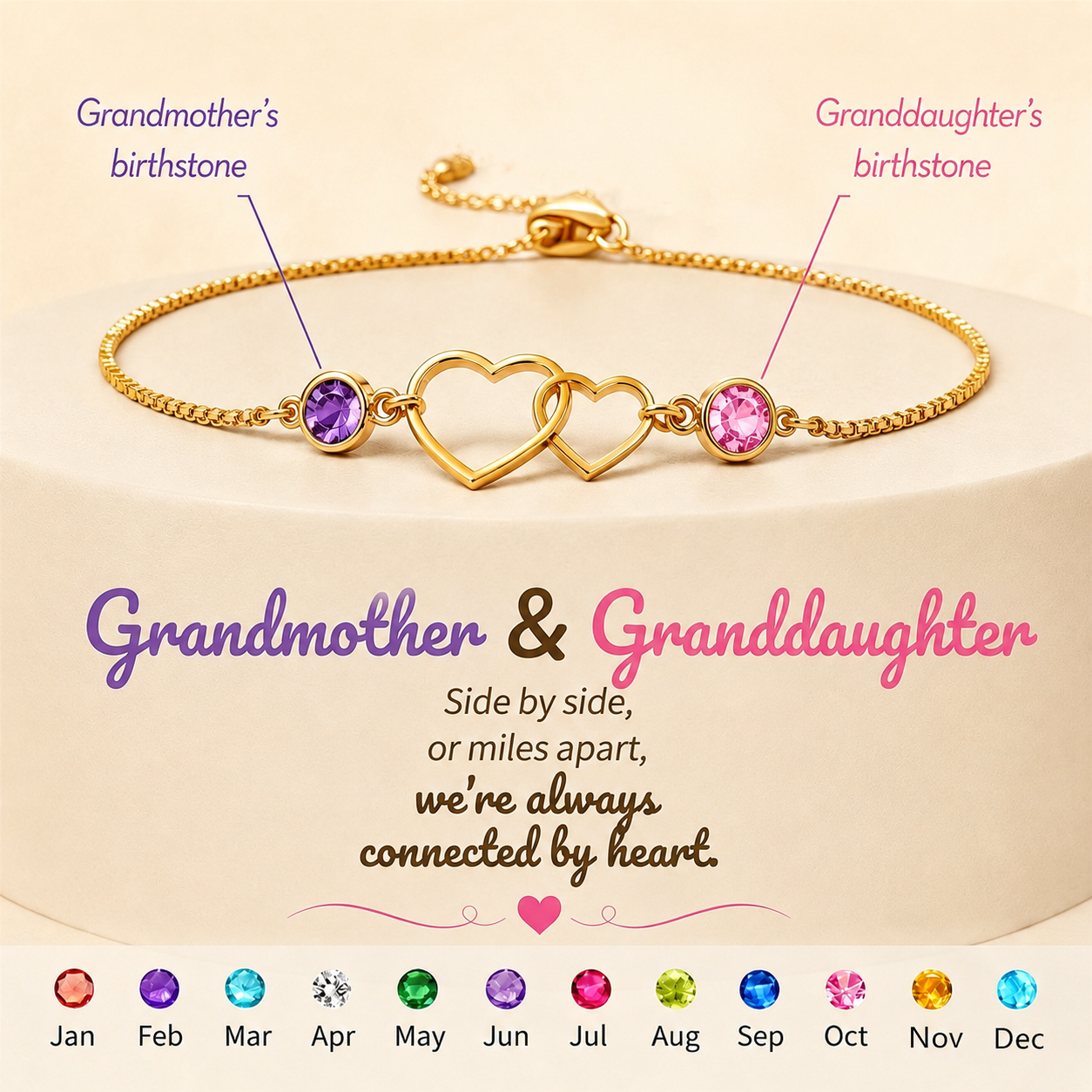 Grandmother&Granddaughter Connected By Heart Double Birthstones Bracelet